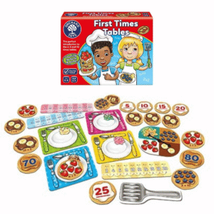 جدول الضرب للمبتدئين